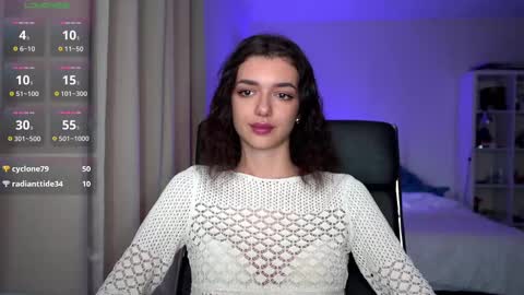 Snapshot of 0_perfect_imperfection_0 chatting on September 27, 2025, 9:53 pm Olivia online show from September 27, 2025, 9:53 pm