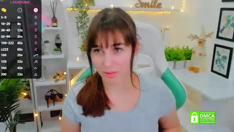 Snapshot of _eliizabeth__ chatting on February 19, 2025, 9:58 pm Lizzy  online show from February 19, 2025, 9:58 pm