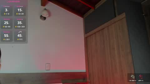 Snapshot of _fullmoon chatting on January 26, 2025, 12:48 am fullmoon online show from January 26, 2025, 12:48 am