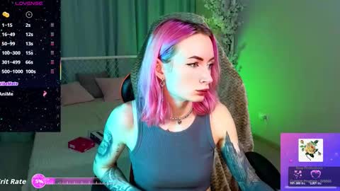 Helen Carter 3  Next stream   2330 MSC online show from February 27, 2026, 8:53 pm