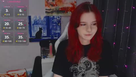 Lu online show from March 28, 2026, 7:35 pm