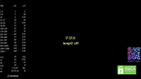  Gwen  online show from November 29, 2025, 4:59 am