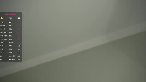 Snapshot of _moonlit_melody_ chatting on May 4, 2026, 6:37 pm Margo online show from May 4, 2026, 6:37 pm