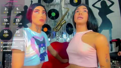 Nicky  Please help me with your thumbs up its importan online show from January 10, 2025, 10:46 pm