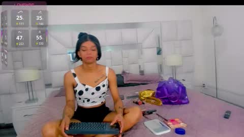 Nicky  Please help me with your thumbs up its importan online show from September 12, 2025, 11:21 am