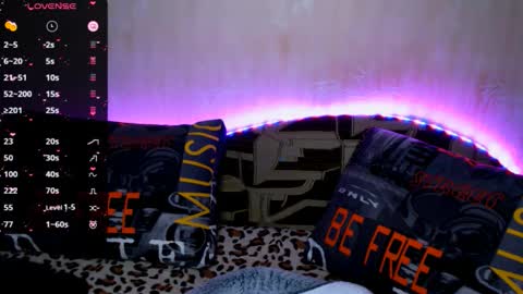  pando4ka  online show from February 3, 2026, 10:15 pm