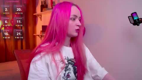 Snapshot of _pink_wassabi_ chatting on February 9, 2026, 6:39 am Maisie online show from February 9, 2026, 6:39 am