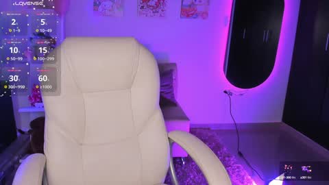 Snapshot of _sabrinamoon chatting on January 14, 2025, 7:00 pm   online show from January 14, 2025, 7:00 pm