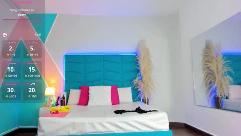 Victoria online show from February 23, 2026, 7:33 pm