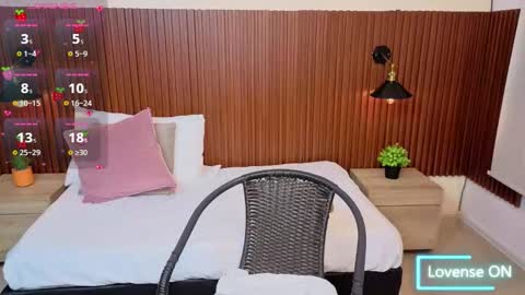 Abby Lee  online show from January 6, 2026, 6:11 pm