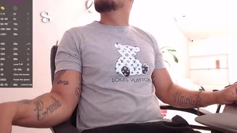 Snapshot of aaronhunter__ chatting on March 11, 2025, 5:35 pm ig aaron hunter123 online show from March 11, 2025, 5:35 pm