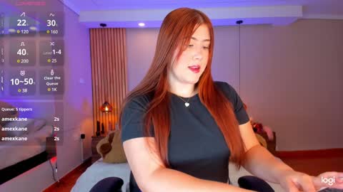 Snapshot of abbieedmond chatting on January 8, 2025, 4:34 am Abbie Edmond  online show from January 8, 2025, 4:34 am