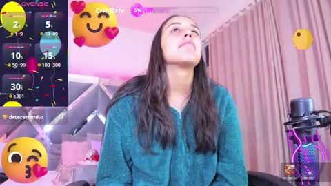 abby_esposiito online show from February 15, 2026, 9:33 pm