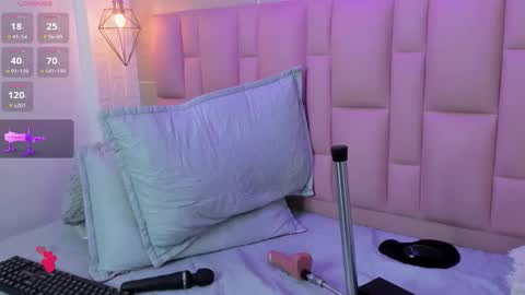 abbyadams23 online show from March 7, 2026, 3:58 am