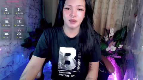abigail_vergara online show from May 21, 2026, 12:28 am