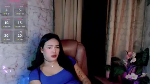 abigail_vergara online show from May 31, 2026, 7:15 am
