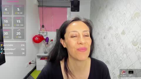 Snapshot of abrillee1 chatting on March 12, 2025, 12:10 am ABRIL online show from March 12, 2025, 12:10 am