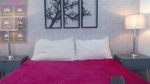 Adri online show from March 3, 2026, 3:12 am