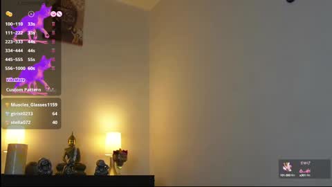 Alessia Meow online show from February 28, 2025, 8:18 pm