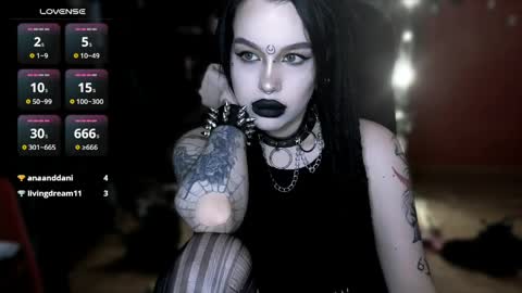 Alex Succubus online show from April 17, 2026, 9:40 pm