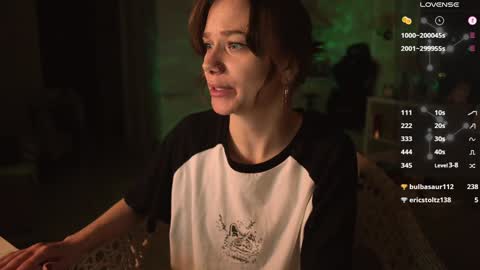 Snapshot of alexa_feels chatting on January 31, 2025, 5:19 am Little Duck homie online show from January 31, 2025, 5:19 am