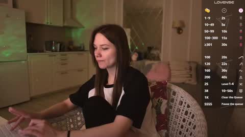 Snapshot of alexa_feels chatting on March 1, 2025, 6:54 pm Little Duck homie online show from March 1, 2025, 6:54 pm