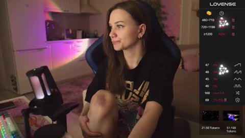 Snapshot of alexa_feels chatting on September 14, 2025, 5:01 pm Little Duck homie online show from September 14, 2025, 5:01 pm