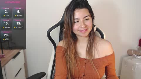 Snapshot of alice_middle01 chatting on January 14, 2025, 10:34 pm Alice online show from January 14, 2025, 10:34 pm