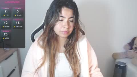 Snapshot of alice_middle01 chatting on January 27, 2025, 7:35 pm Alice online show from January 27, 2025, 7:35 pm