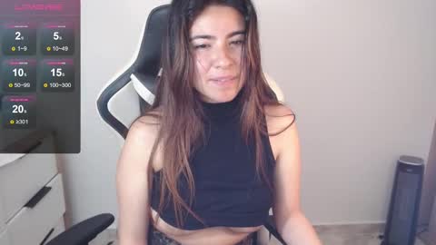 Snapshot of alice_middle01 chatting on February 24, 2025, 10:36 pm Alice online show from February 24, 2025, 10:36 pm