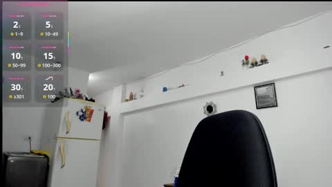 Alice thompsonx online show from October 14, 2025, 11:11 am