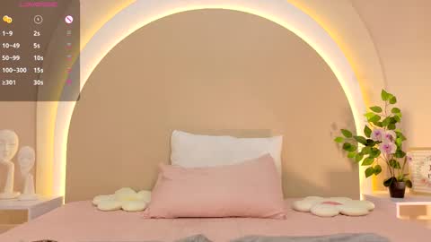 alice online show from February 12, 2025, 8:29 pm