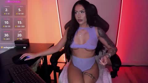 Snapshot of alicemadyson chatting on December 18, 2025, 7:53 pm alicemadyson online show from December 18, 2025, 7:53 pm