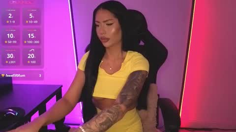 Snapshot of alicemadyson chatting on January 6, 2026, 8:12 pm alicemadyson online show from January 6, 2026, 8:12 pm