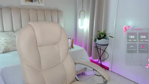 Snapshot of alissyadanger chatting on January 14, 2025, 2:40 am TATIS online show from January 14, 2025, 2:40 am