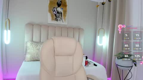 Snapshot of alissyadanger chatting on January 17, 2025, 5:32 am TATIS online show from January 17, 2025, 5:32 am