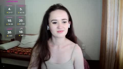 Snapshot of alkh_amare chatting on February 4, 2025, 9:28 am Amare online show from February 4, 2025, 9:28 am