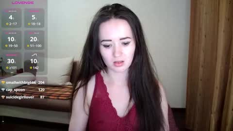 Snapshot of alkh_amare chatting on February 19, 2025, 5:16 pm Amare online show from February 19, 2025, 5:16 pm