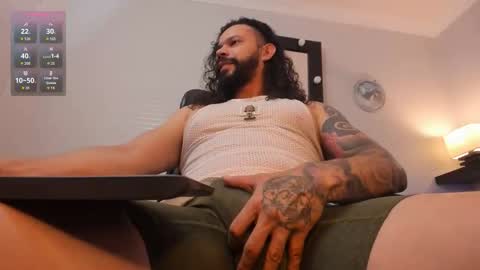 alukardbig online show from December 22, 2025, 2:03 pm