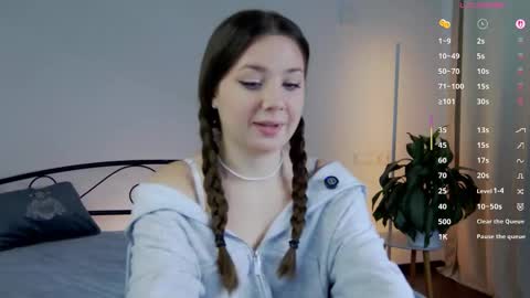 Snapshot of alyxkinski chatting on January 16, 2026, 7:45 am Alyx online show from January 16, 2026, 7:45 am