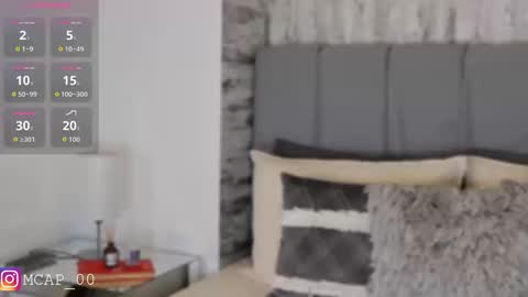 Amanda online show from March 21, 2026, 12:48 am