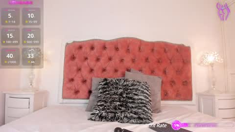 Snapshot of amber_roose75 chatting on January 25, 2025, 12:37 pm julieta  online show from January 25, 2025, 12:37 pm