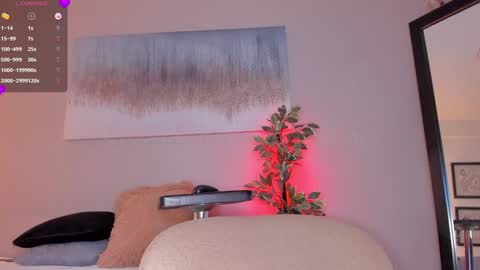 Snapshot of amyw0w chatting on January 11, 2025, 5:29 pm IG amyw0w online show from January 11, 2025, 5:29 pm