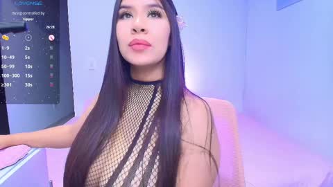 Ana sofia online show from April 5, 2026, 12:19 am