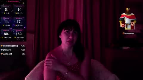 Snapshot of anabellovee chatting on January 23, 2025, 12:35 am ANABELLOVEE online show from January 23, 2025, 12:35 am