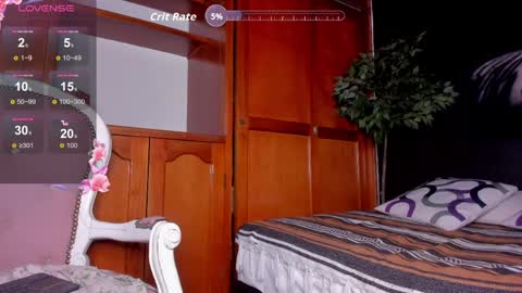 Anahi online show from April 9, 2026, 6:19 am