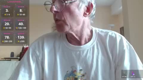 mario online show from January 11, 2026, 1:05 pm