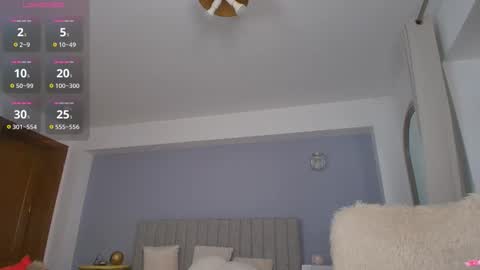 Anna online show from November 17, 2025, 7:19 pm