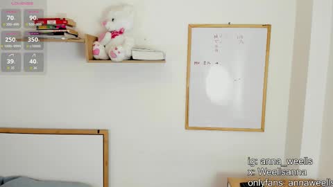  Anna Weells  online show from January 17, 2026, 11:52 pm