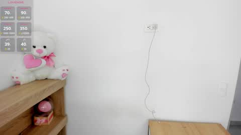 Snapshot of anna_wells chatting on May 27, 2026, 9:34 pm Anna Weells online show from May 27, 2026, 9:34 pm